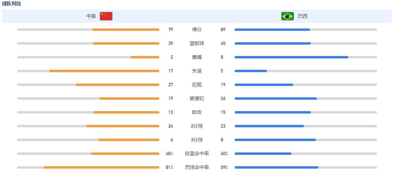 沈腾、马丽的客串，无疑是影片最吸引观众的噱头